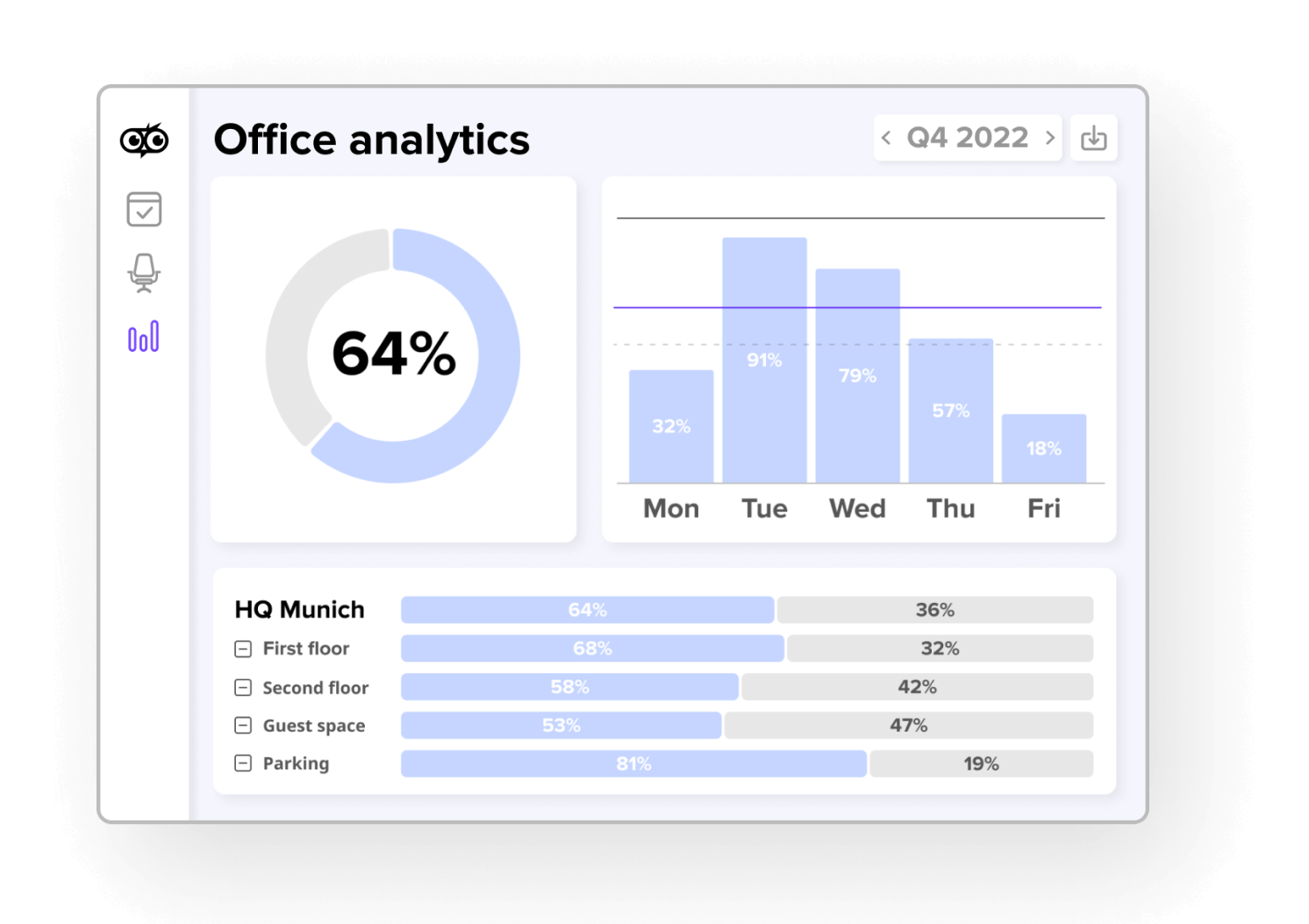 Easytouse office space management software.